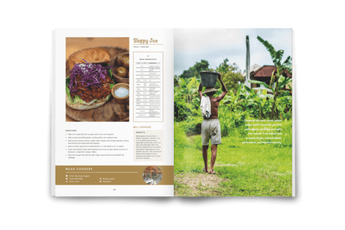 Opened page of Bali Vegan Book showing Vegan Sloppy Joe recipe and picture of Balinese man carrying produce  in a bucket sitting on his head. 